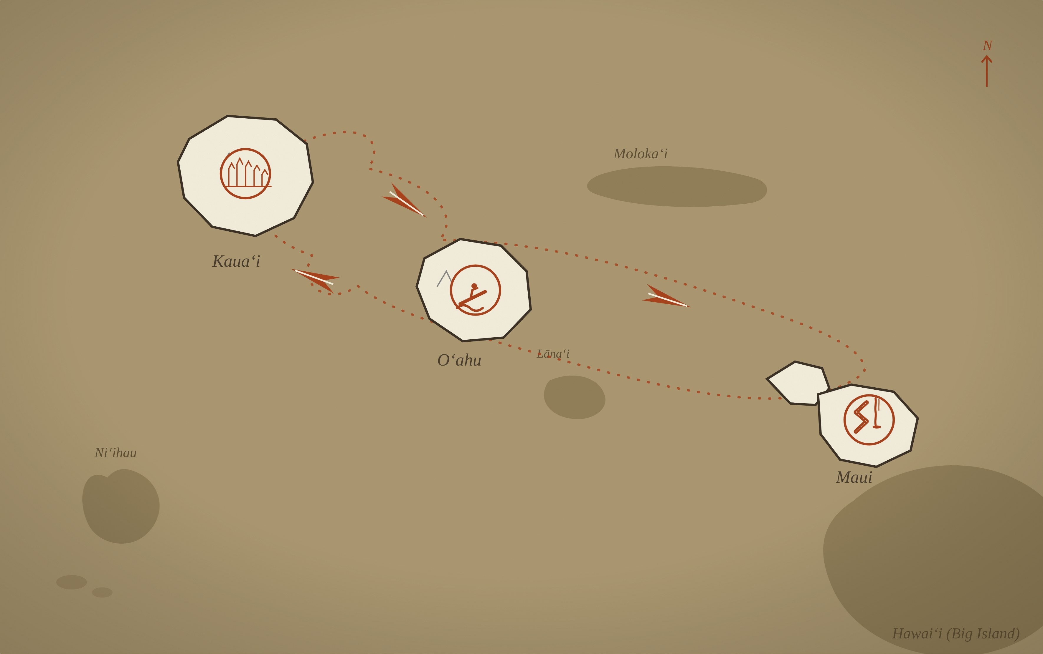 Illustrated route-highlight map for Hawaiian Islands