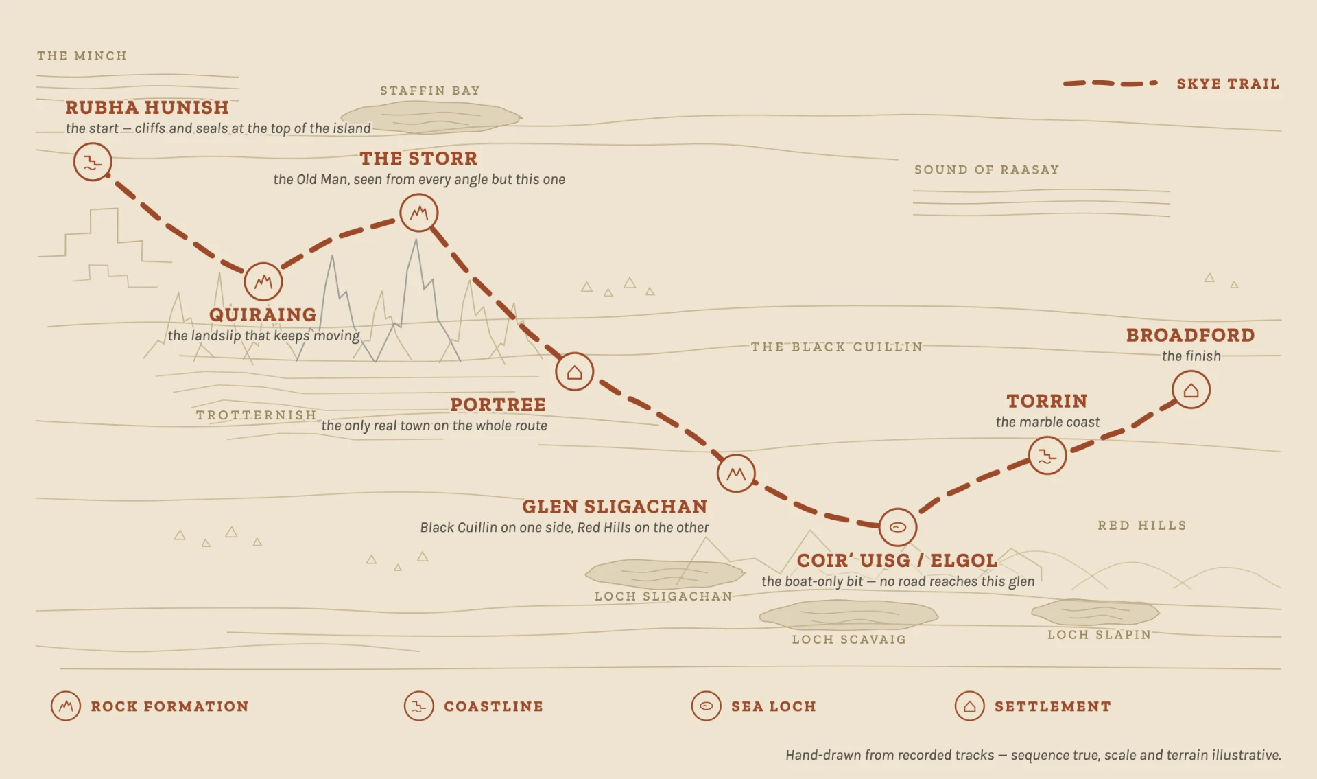 Illustrated route-highlight map for Isle of Skye
